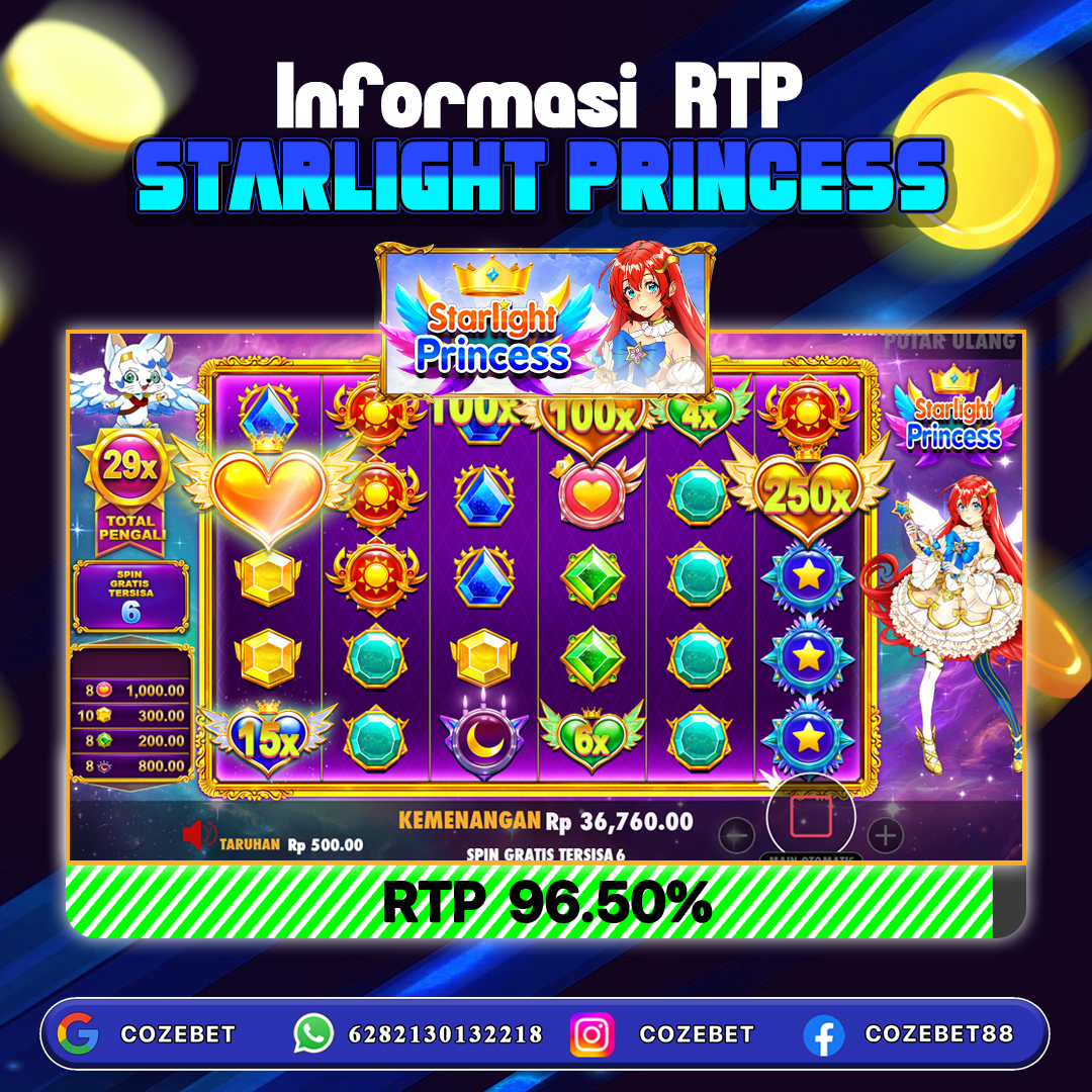 Cozebet Rtp Slot: Besar Jackpot Raih Dengan Peluang