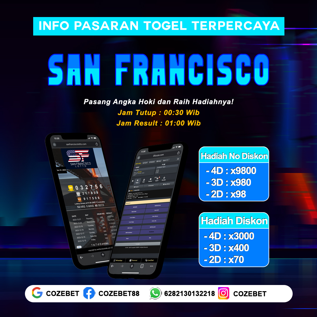 Cozebet Login: Satu Mainkan Klik Game Seru Dengan